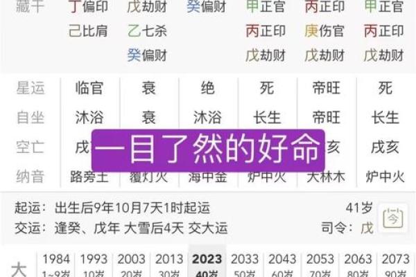 如何通过风水解密命主姓氏的命运与未来