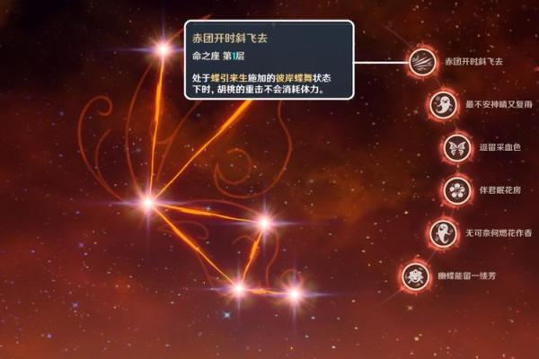 原神中的命之理解析：一命与二命的趣味区别与探讨