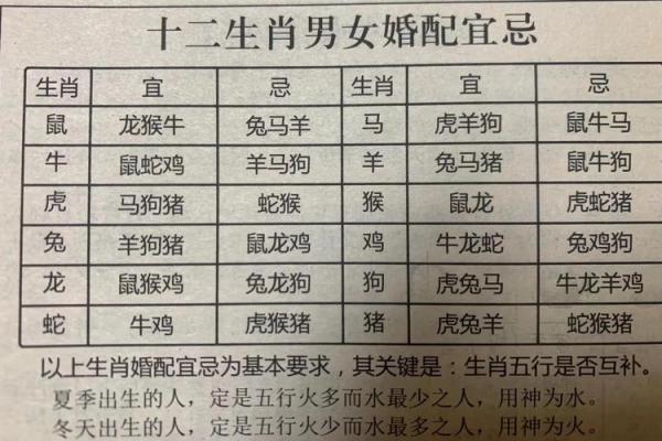 重男轻女命格特征分析：为何能影响人的命运与家庭结构？