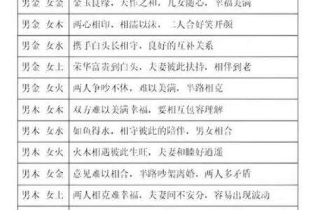 重男轻女命格特征分析：为何能影响人的命运与家庭结构？