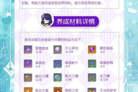 雷电将军一命与满命的全部区别解析，让你更了解这个角色！