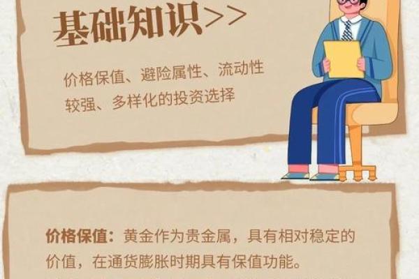 揭秘：如何根据个性命理选择合适的黄金投资时机