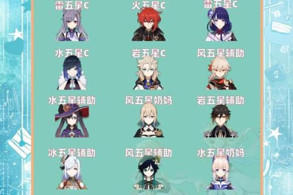 原神中的命名之谜：探寻角色名字背后的深意与文化