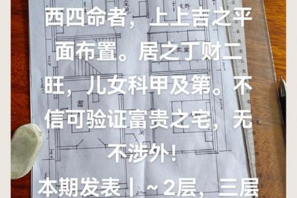 了解东四命与西四命：探索命理的奥秘与实践之道