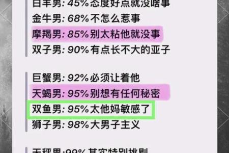 揭开麒麟命格的神秘面纱：探寻星座与命运的深刻联系