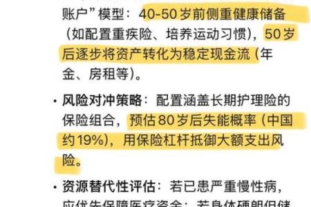 有钱也难买健康，有钱就生病的命运解析