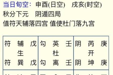 甲戌狗年出生的人命运特征与运势解析