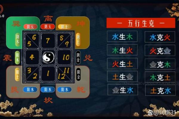 土命人适宜的数字与生活的和谐之道