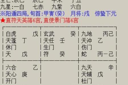 探秘奇门女命：你情人缘分的背后秘密