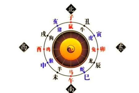 1973年的属相与命运：解读兔年人生八卦