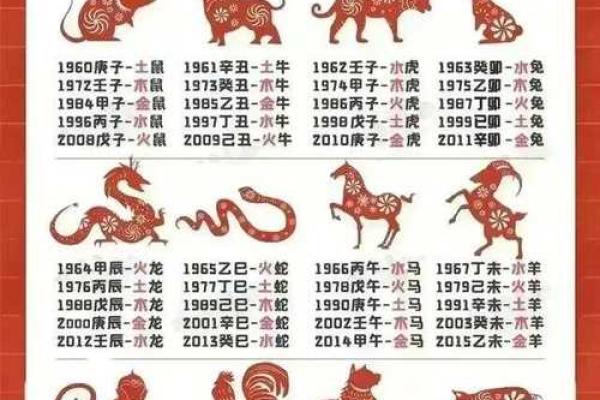 1986年属兔的人命运分析：从五行看兔年命人的独特之处