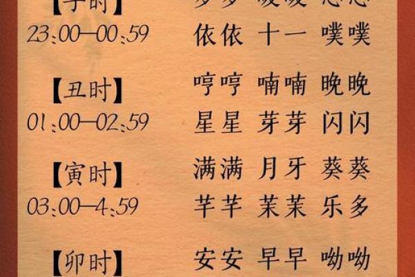 鸡年卯时出生的命运解析：从生辰八字看人生轨迹