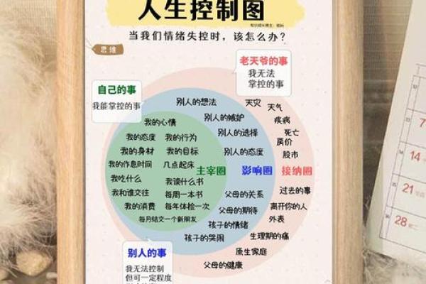 如何识别你的命理特征，洞察人生方向的秘密