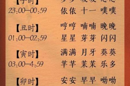 鸡年卯时出生的命运解析：从生辰八字看人生轨迹