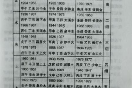 火命与土命合盛的公司名称推荐与分析