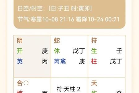 揭秘：哪些命格的人容易嫁给当兵的丈夫？