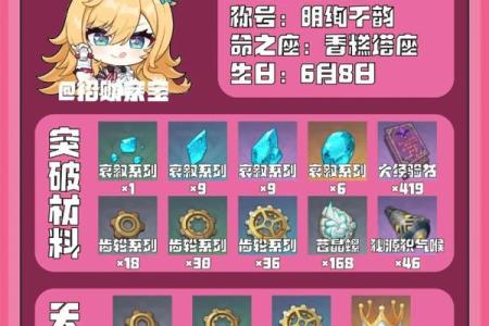 探索《原神》中五命砂糖的武器选择与角色培养