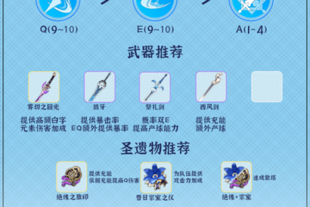 原神之旅：一命六命的深意与玩法解析