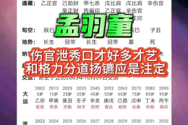 水中有金:探秘命理中的元素与人生智慧 水中有金:探秘命理中的元素与人生智慧
