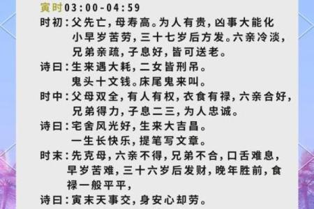 农历3月25出生的命运解析：如何绽放人生的光彩