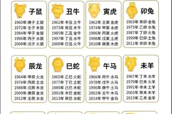1978年出生人的命理与五行缺失探秘
