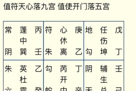 探秘命座之下，解读符玄命理的奥妙与人生意义