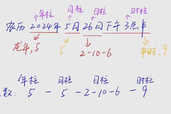 命理数字揭示你的人生密码：探索数字背后的命运奥秘