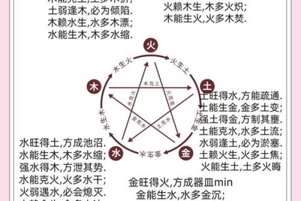 揭秘命理中八大特殊格局的独特魅力与应用分析