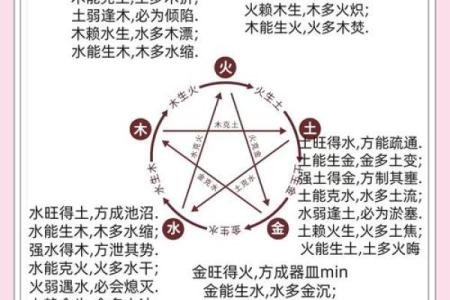 揭秘命理中八大特殊格局的独特魅力与应用分析
