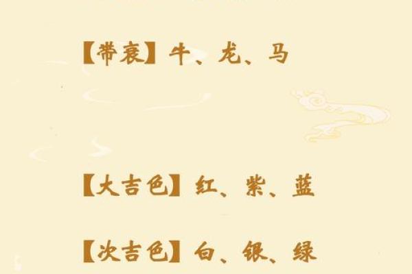 解析木命生肖狗与山头火命的深刻意义与命理影响