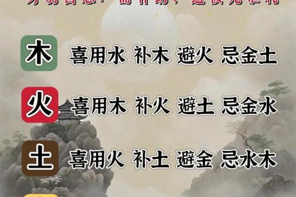 探秘木命月份：揭示你的命理潜藏力量