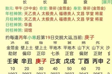 手机尾号940命理解析：揭示你的命运与个性特质