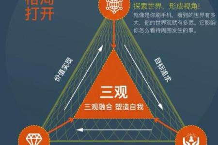 探索生命的意义：从命运到选择的智慧之路