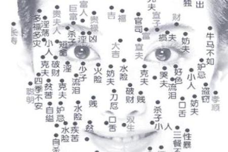 长痣与命运的奥秘：揭示周易中的生辰密码