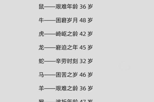 73年出生的人命理分析：缺什么属相，如何改善运势？