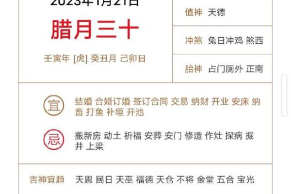 虎年宝宝的命理优势与最佳出生月份解析