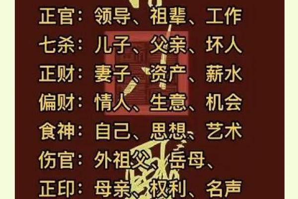 女命与男命起十神的区别：命理学中的深奥与独特