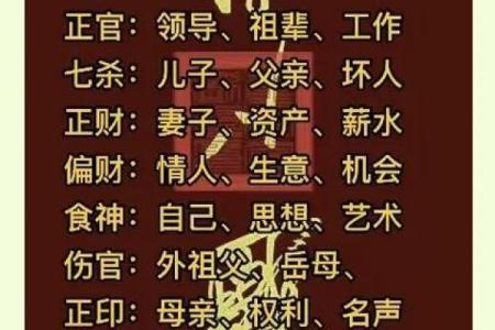 女命与男命起十神的区别：命理学中的深奥与独特