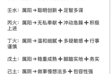 属鸡水命的最旺颜色，提升运势的秘密！