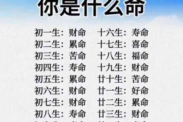 命格解读：揭秘不同命格类型的人生轨迹与性格特点