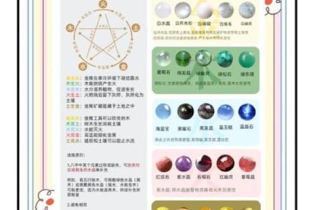 火命缺水，如何选择饰品弥补能量不足？
