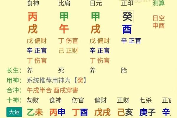 砂石金命的人生之路：适合的字与运势探秘