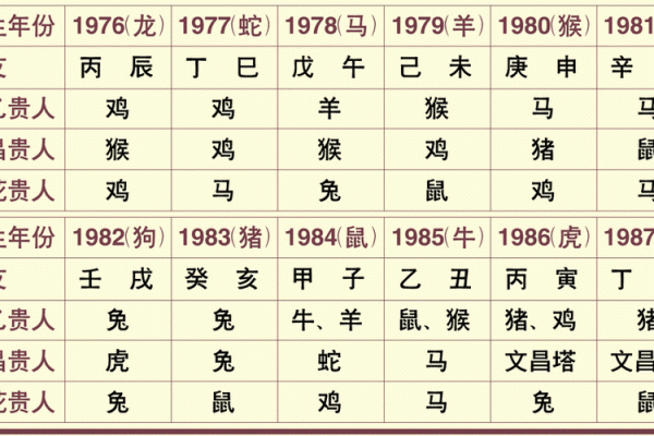 命理解析：为何逢赌必输的秘密与世间因果的关系