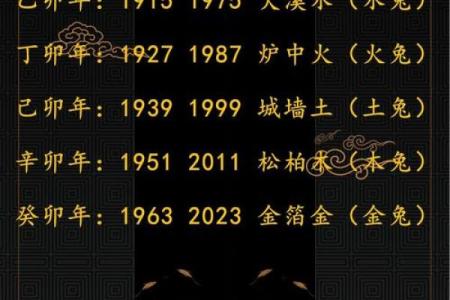 辛卯兔：解密兔年命人的性格与命运之旅