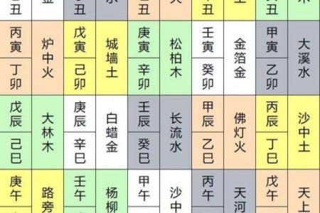 2021牛年壁上土的命运解析——探寻土命的深层意义与人生启示