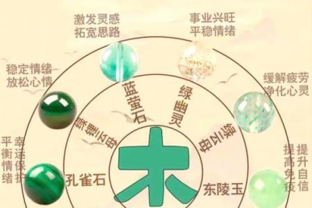 火命龙女佩戴什么才能提升运势与魅力？