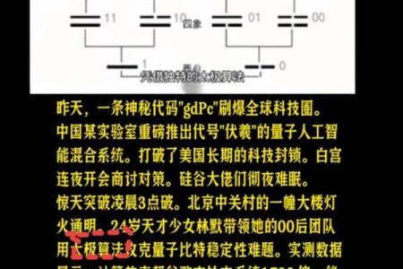探索伏羲命格的奥秘：哪些命格最为优越？