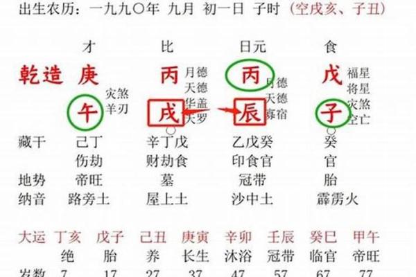 辰时女孩命格解析：神秘与吉祥的完美结合