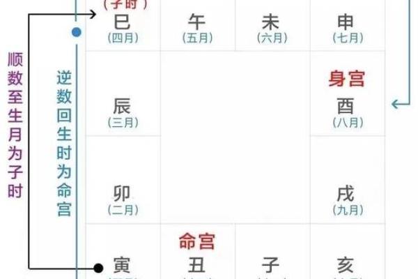 辰时女孩命格解析：神秘与吉祥的完美结合