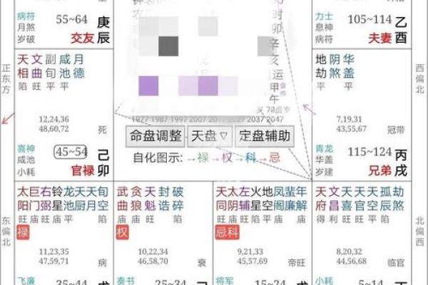 探秘空劫入命：如何运用这一理念打造成功事业！